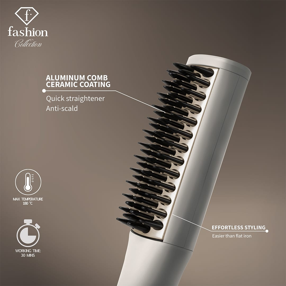Mini Hair Straightening FTV0148 Fashion by Berlinger Haus