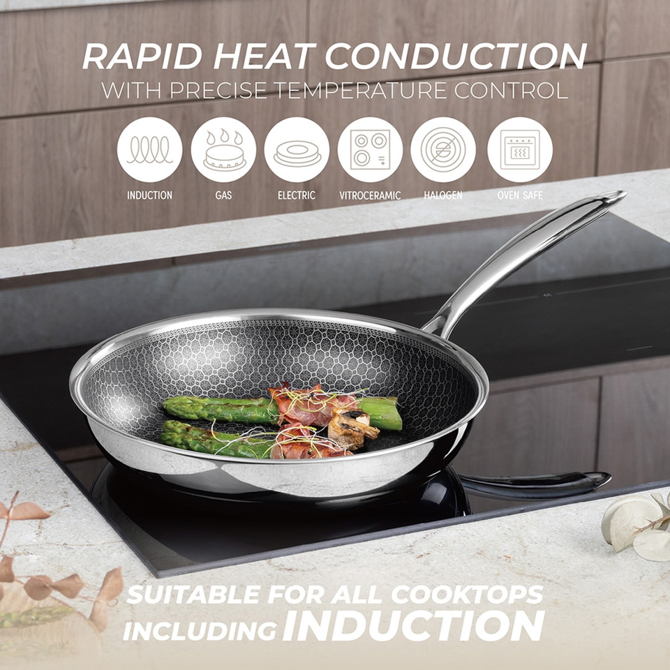2-Piece Frypan Set Eternal Collection Berlinger Haus BH8958