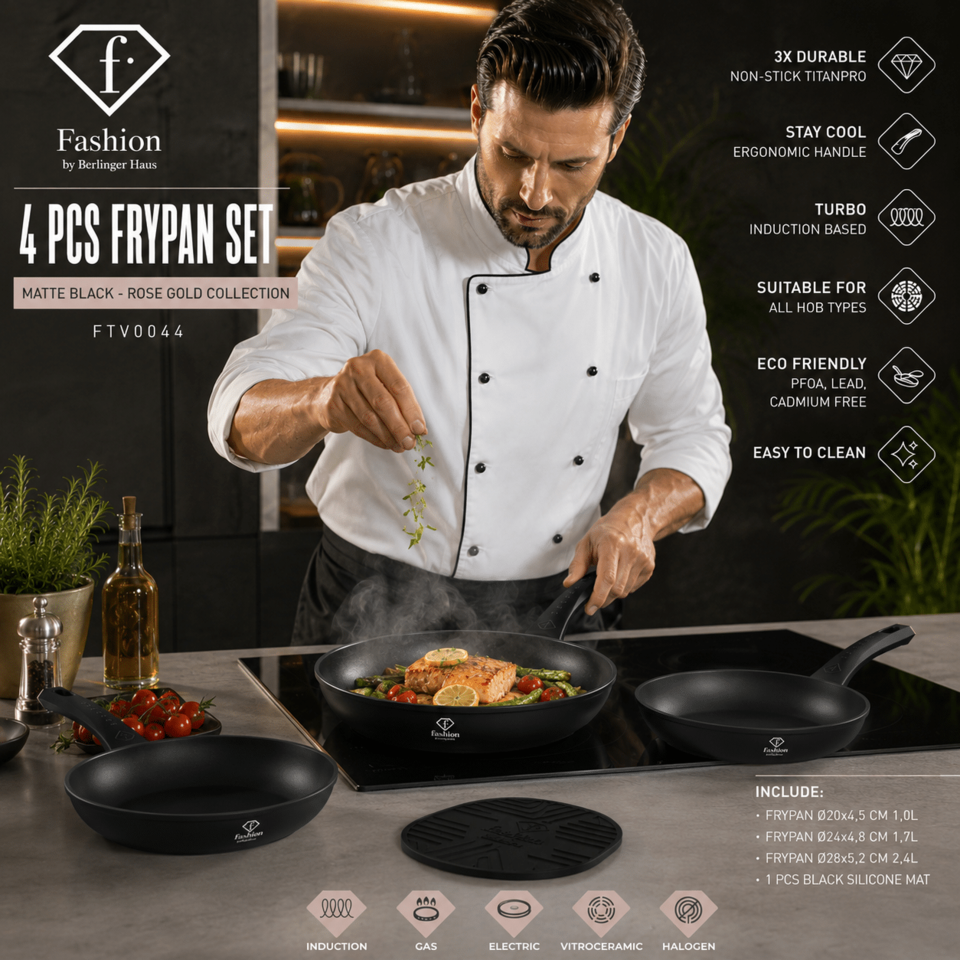 4 pcs Frypan Set Fashion by Berlinger Haus FTV0044