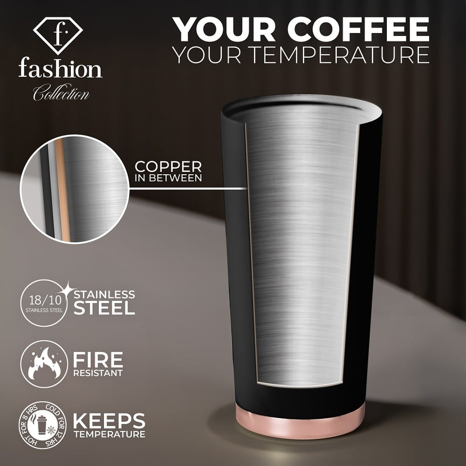 Promotional infographic for a coffee tumbler: copper insulation between stainless steel, fire-resistant, keeps temperature.