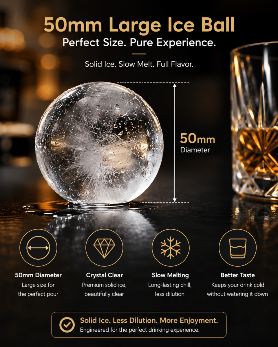 Infographic about a 50mm ice ball: shows 50mm diameter, crystal-clear ice, slow melting, and better taste for cocktails.
