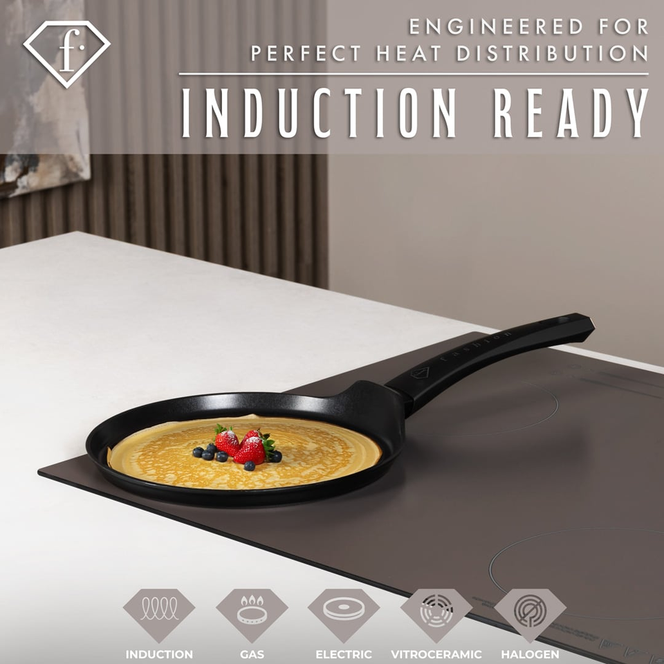 Pancake Pan 25 cm Fashion by Berlinger Haus FTV0023