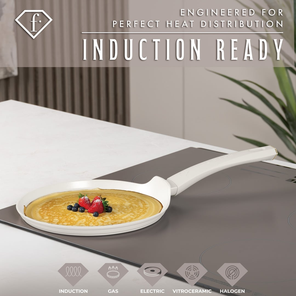 Pancake Pan 28 cm FTV0055| Fashion by Berlinger Haus