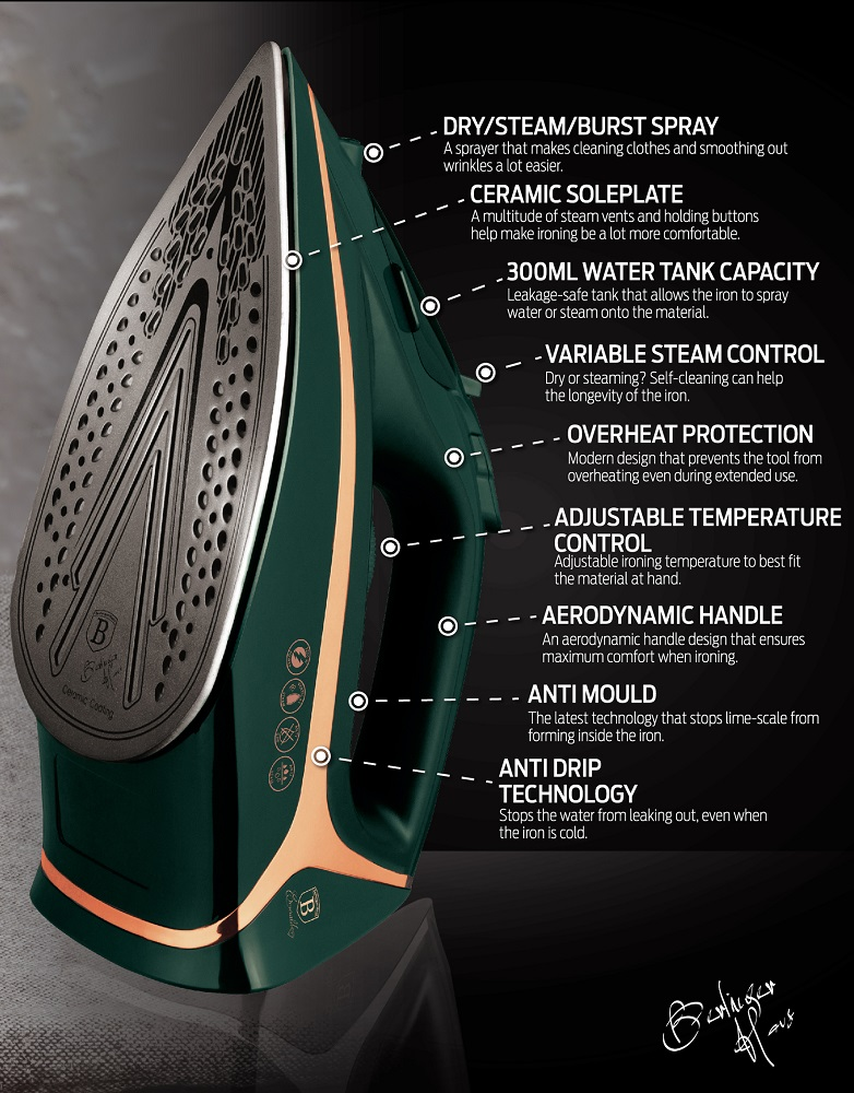 Iron Berlinger Haus BH 9413 emerald