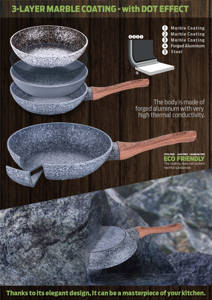3-Piece Frying Pan Set Berlinger Haus BH/1214 Forest Line